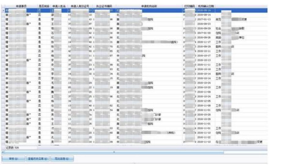 中国卫计委执业医师电子注册系统怎么使用?