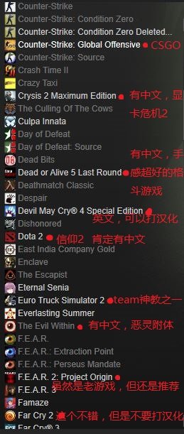 steam里有哪些好玩的游戏？