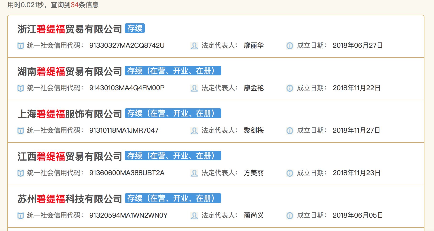 有谁知道碧缇福公司是传销吗