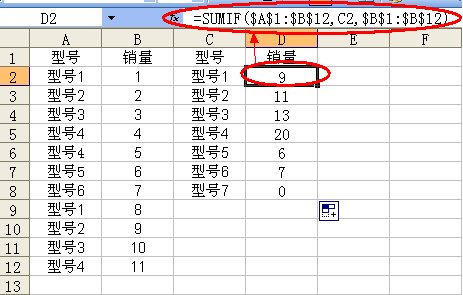 使用什么简单函数可以使下列数据在EXLS表格中计算出来。