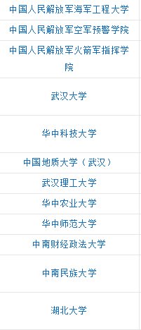 武汉有多少个大学啊？