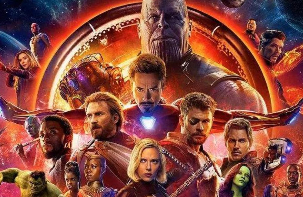 漫威实力排名是怎样的？