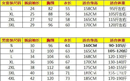 衣服尺码175是多大？