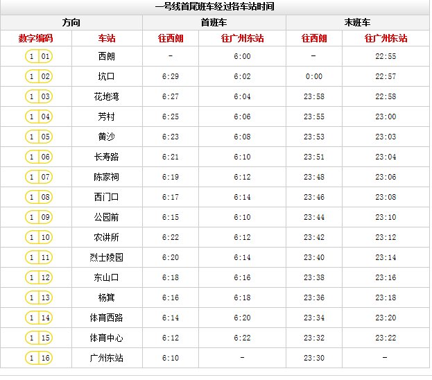 广州东站地铁晚上几点停运？