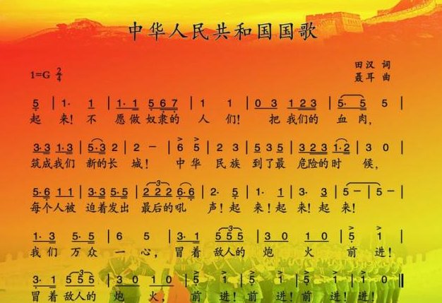 有哪些场合应当奏唱国歌？