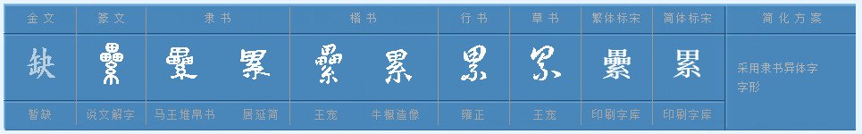 累组词三声怎么组词