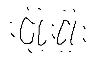 Cl2电子式是什么？