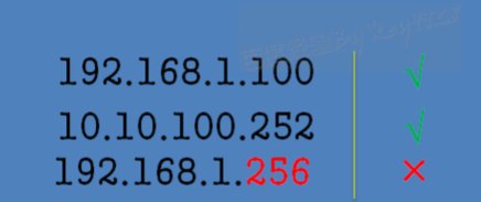 合法的ip地址是哪个啊