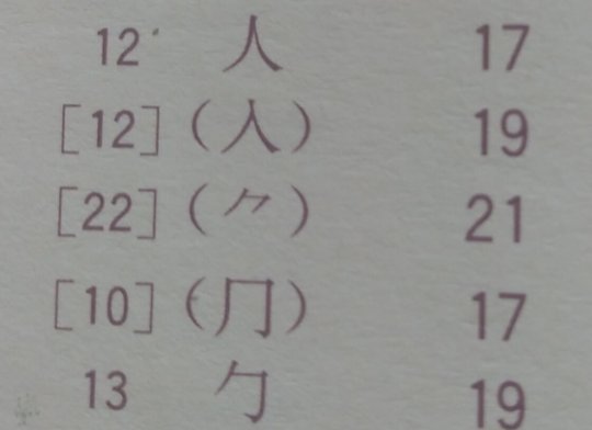 角字头与斜刀头的区别