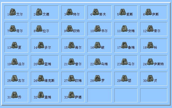 暗黑2 符文在哪里打