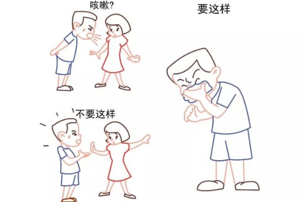 预防肺结核的简笔画