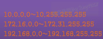 合法的ip地址是哪个啊