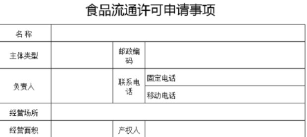 食品流通许可证具体去哪办理？