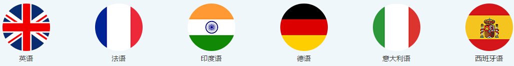 毛里求斯在那里？