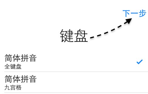 美版苹果6sp怎样激活啊?