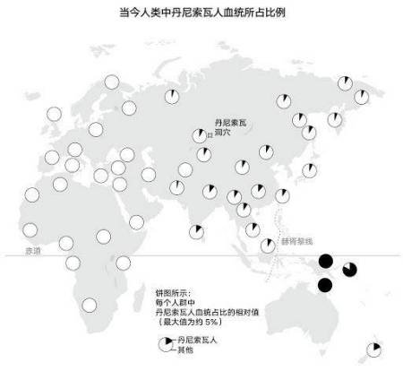 智人为什么能和尼安德特人交配，它们没有生殖隔离吗？