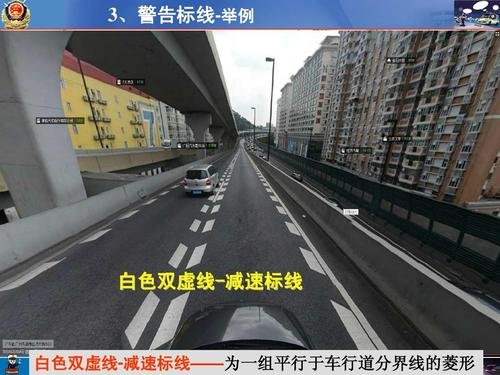 什么是车辆行驶过程中的横向与纵向减速?