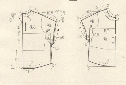 大落肩袖和小落肩的区别