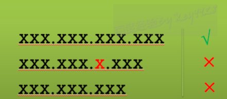 合法的ip地址是哪个啊