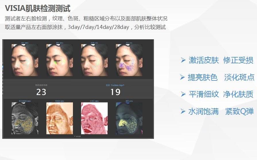 脸上长黄褐斑怎么调理