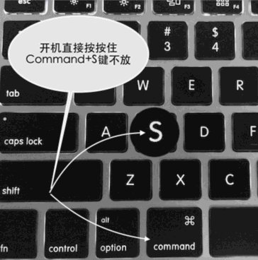 苹果电脑的开机密码忘了怎么办啊