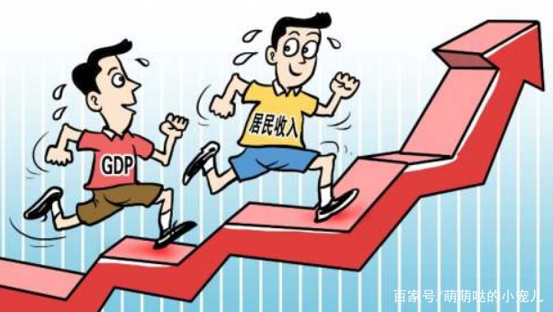 中国的人均收入在世界上的排名是怎样的？