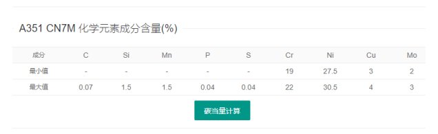 cn7m材料的铸件,补焊的时候老是出现裂纹,导致无法补焊,请高手提供下如何才能有效进行补焊?