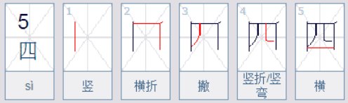 四的笔顺是什么啊？？？？