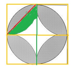 小学六年级数学难题，关于圆的面积。急求答案，不要方程，要算式。