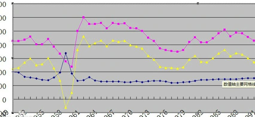 全国总人口2021总人数口是多少?