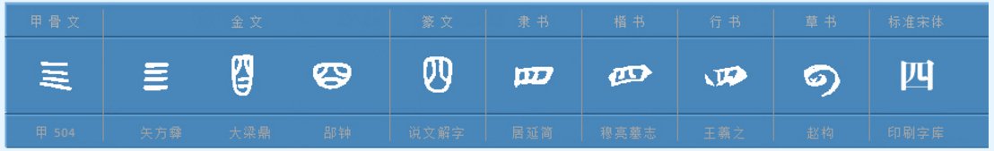 四的笔顺是什么啊????