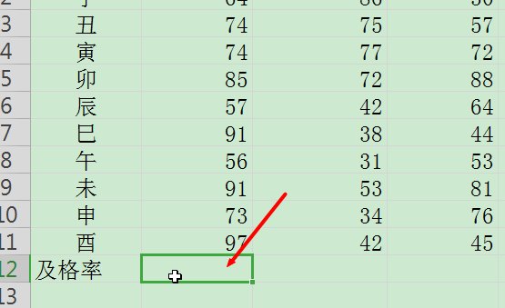 在excel中如何计算及格率和优秀率
