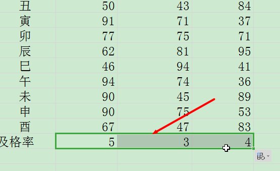 在excel中如何计算及格率和优秀率