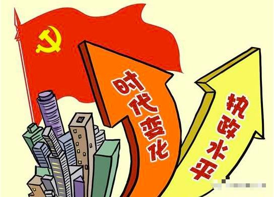 治理能力一词的含义？