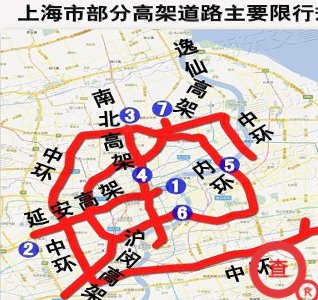 上海市外地车牌限行归定时间