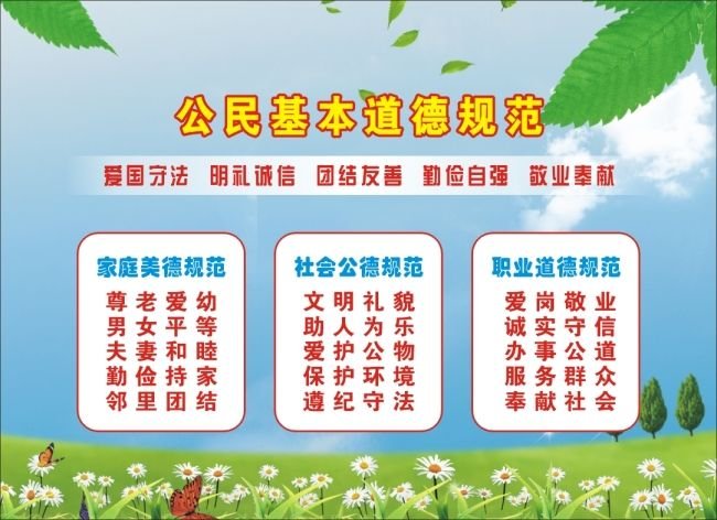 公民应当遵守的最基本道德规范的内容是什么