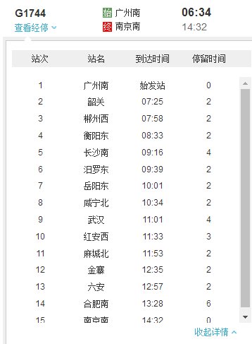 广州至南京高铁途经那些站需要多长时间？