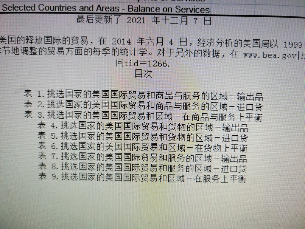 求历年中国对美国贸易顺差统计数据