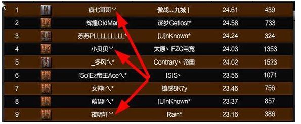 游戏名字符号大全
