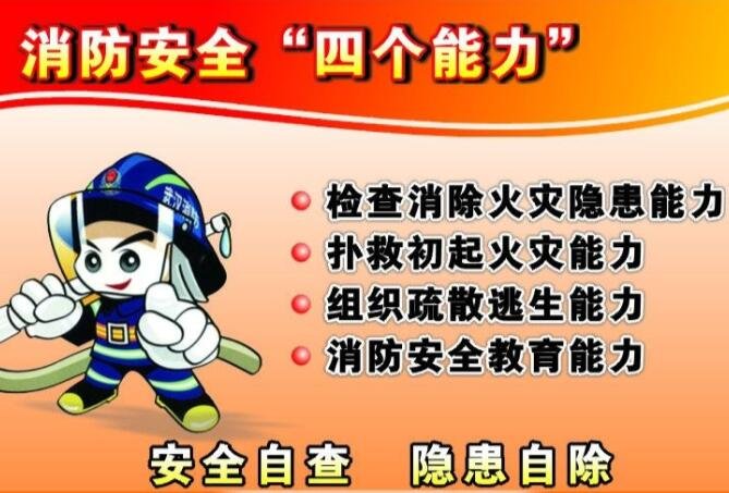 消防四个能力建设是什么？