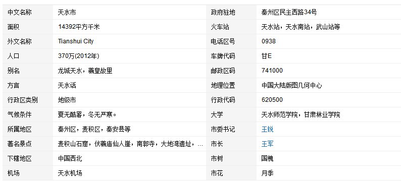 甘肃省天水市有几个区