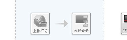 金税盘清卡失败怎么办啊 急急急