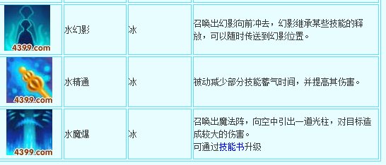 造梦西游3唐僧配招