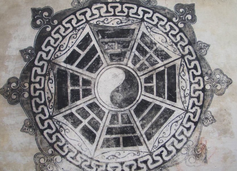 八卦方位代表什么数字