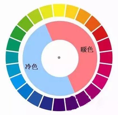 冷色和暖色分别是什么颜色