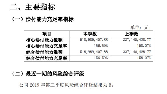 复星健康保险公司靠谱吗
