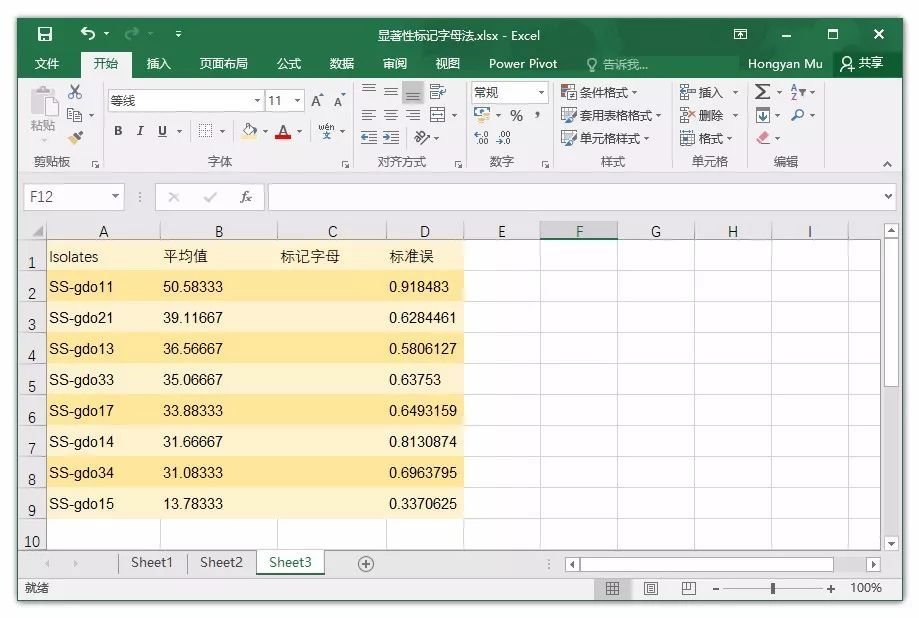 差异显著性abc如何标注？