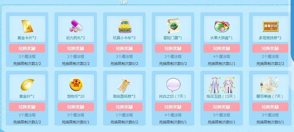 qq炫舞魔法帽许愿卡是什么怎么得 能够兑换什么奖励