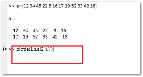用matlab画散点图