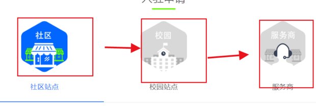 菜鸟驿站怎么登陆？